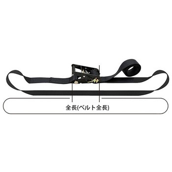 注文コード:76602725 509kg ベルト荷締機(エンドレス) エスコ