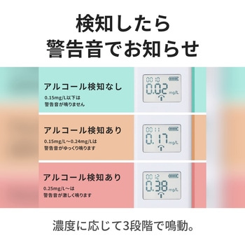 注文コード:76884563 アルコールチェッカー 吹きかけ式・ストロー式対応 3段階警告音 センサー格納式 単4電池式 - スリーアールソリューション