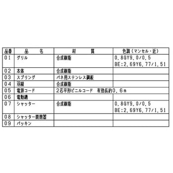 注文コード:77433695 〈高密閉電気式シャッタータイプ〉パイプ用ファン / 「とじピタ」Φ100タイプ(標準タイプ) - 三菱電機