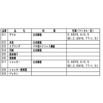 注文コード:77433713 〈高密閉電気式シャッタータイプ〉パイプ用ファン「とじピタ」Φ100タイプ(標準タイプ) - 三菱電機