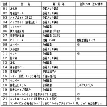 注文コード:77434079 バス乾燥・暖房・換気システム / 24時間換気機能付/100V電源/ / 3部屋用(1部屋暖房)タイプ/ACモーター - 三菱電機