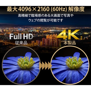 注文コード:77489467 HDMI分配器 2/4/8ポート 出力 入力×1 4K 60P 対応 スプリッター - エレコム