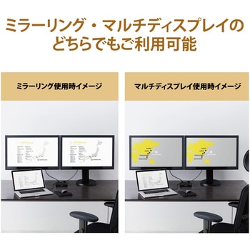 注文コード:77489467 HDMI分配器 2/4/8ポート 出力 入力×1 4K 60P 対応 スプリッター - エレコム