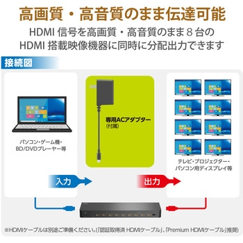 注文コード:77489485 HDMI分配器 4K 60P 対応 1入力 スプリッター - エレコム