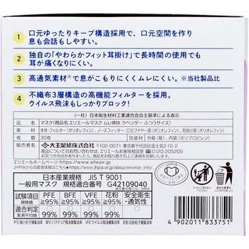 注文コード:77490334 ハイパーブロックマスク ムレ爽快color’s - エリエール