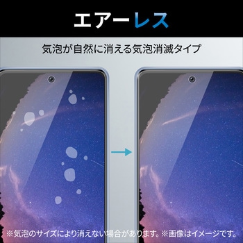 注文コード:77557498 Galaxy A53 5G (SC-53C/SCG15) ガラスフィルム 硬度10H 強化ガラス ブルーライトカット 高透明 指紋防止 エアーレス - エレコム