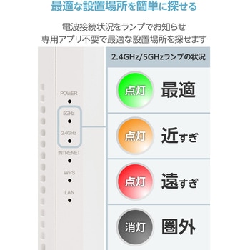 注文コード:78042636 Wi-Fi 中継器 Wi-Fi6 AX3000 コンセント直挿し 2402+574Mbps 離れ家モード2 EasyMesh対応 1Gbps LANポート - エレコム