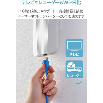 注文コード:78042636 Wi-Fi 中継器 Wi-Fi6 AX3000 コンセント直挿し 2402+574Mbps 離れ家モード2 EasyMesh対応 1Gbps LANポート - エレコム