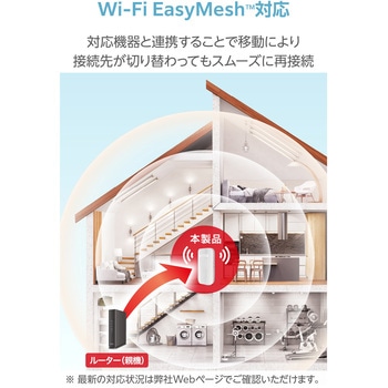 注文コード:78042636 Wi-Fi 中継器 Wi-Fi6 AX3000 コンセント直挿し 2402+574Mbps 離れ家モード2 EasyMesh対応 1Gbps LANポート - エレコム