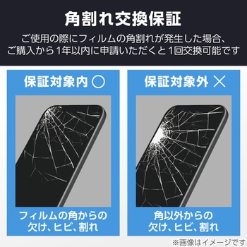 注文コード:78042758 iPhone 17e / 16e / 14 / 13 / 13 Pro ガラスフィルム アンチグレア 角割れ防止 簡単貼り付けツール付 - エレコム