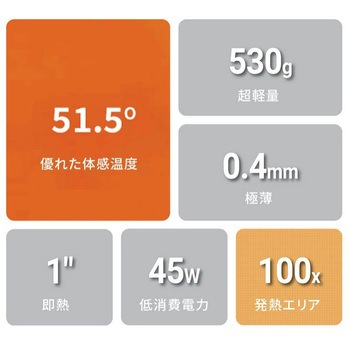 注文コード:78061999 GPパウダーシート オレンジ円柄 - Fluke Forest(フルークフォレスト)