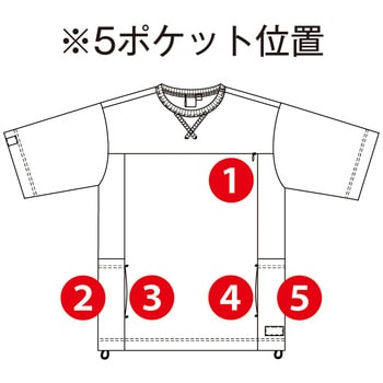 注文コード:78074906 フェイスコットンDRY 5ポケット半袖Tシャツ - GLADIATOR