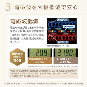 注文コード:79785618 電磁波低減ヘアケアドライヤー ZD-750P シリーズ - ゼンケン