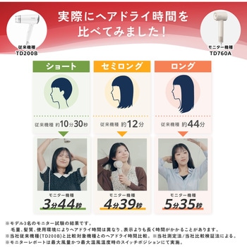 注文コード:78162738,78162765 ドライヤー マイナスイオン 静音 軽量 高速ブラシレスDCモーター コンパクト 冷温風4モード ラク抜きプラグ - テスコム