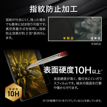 注文コード:79423254 Galaxy S24 Ultra ガラスフィルム 「GLASS PREMIUM FILM」全面保護 超透明 LEPLUS NEXT