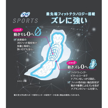 注文コード:79797964 ソフィ スポーツ - ユニ・チャーム