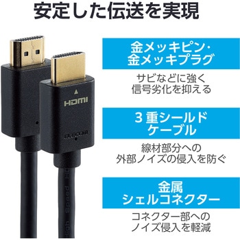 注文コード:79819034,79819050 HDMI 1.4 ケーブル ハイスピード 4K 30Hz フルHD 120Hz ARC 【PS5 PS4 Nintendo Switch Xbox 対応】 - エレコム