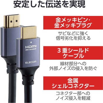 注文コード:79819059,79819068 HDMI 2.1 ケーブル ウルトラハイスピード 8K 60Hz 4K 120Hz eARC VRR Dynamic HDR - エレコム