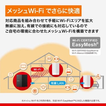 注文コード:79874107 AirStation Wi-Fi 6 対応無線LANルーター親機 - BUFFALO(バッファロー)