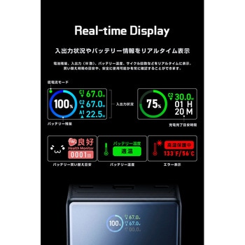 注文コード:80783145 モバイルバッテリー 20000mAh 67W PD対応 ノートPC充電 半固体 USB-C×2 USB-A×1 残量表示 機内持ち込み - エレコム