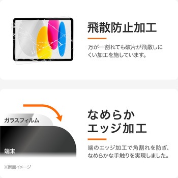 注文コード:80792121 iPad 11インチ (A16)/iPad 10.9インチ (第10世代) ガラスフィルム 貼りつけキット付き 光沢 高硬度9H 指紋防止 - Smart Stock