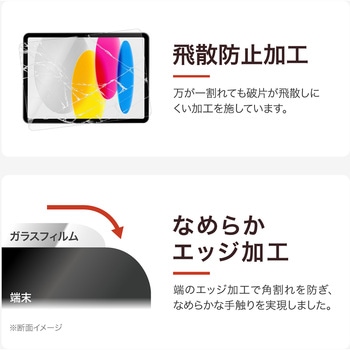 注文コード:80792157 iPad 11インチ (A16)/iPad 10.9インチ (第10世代) ガラスフィルム 貼りつけキット付き 覗き見防止180° 高硬度9H 指紋防止 - Smart Stock