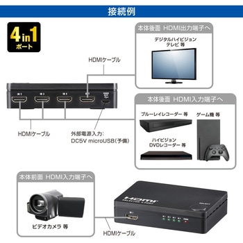 注文コード:80967848 HDMIセレクター 4入力1出力 4K60Hz対応 - オーム電機