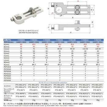 注文コード:81012587 取付ブラケット - CRG