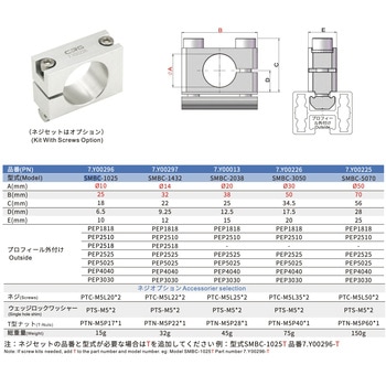 注文コード:81012815 取付ブラケット - CRG