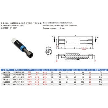 注文コード:81012885 非回転式サスペンション - CRG