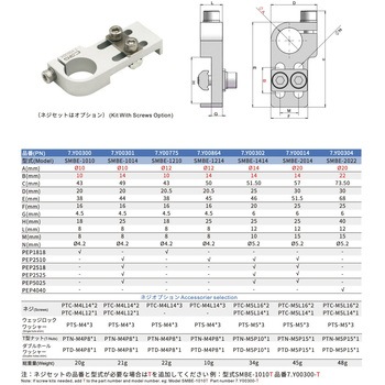 注文コード:81013068 ヘビーデューティー取付ブラケット - CRG