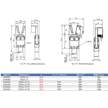 注文コード:81013619 ランナーチャック - CRG