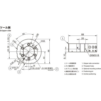 注文コード:81013811,81013829 自動ツールチェンジャー - CRG