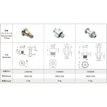 注文コード:81013908 吸着パッドベース - CRG