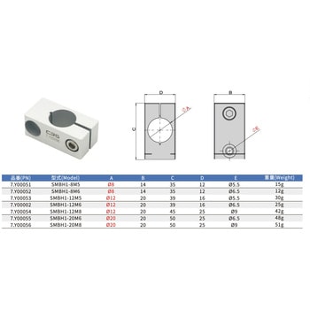 注文コード:81014048 アクチュエータ固定用ブラケット - CRG