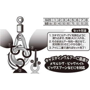 注文コード:81230296,81230305,81230321,81230330,81230339 Swivel Ring(スイベルリング) R-52 - カツイチ