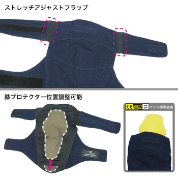 注文コード:81378985,81379536 CE Lv.2 ステルスフィットデニムニープロテクター - ラフアンドロード