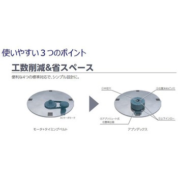 注文コード:81491526,81491535,81491544,81491560,81491569,81491578,81491587,81491596,81491605,81491614,81491630,81491639,81491648,81491657,81491666,81491675,81491684,81491700,81491709,81491718,81491727,81491736,81491745,81491754,81491770,81491779,81491788,81491797,81491806,81491815,81491824,81491840,81491849,81491858,81491867,81491876,81491885,81491894,81491910,81491919,81491928,81491937,81491946,81491955,81491964,81491980,81491989,81491998,81492007,81492016,81492025,81492034,81492050,81492059,81492068,81492077,81492086,81492095,81492104,81492120,81492129,81492138,81492147,81492156,81492165,81492174,81492190,81492199,81492208,81492217,81492226,81492235,81492244,81492260,81492269,81492278,81492287,81492296,81492305,81492314,81492330,81492339,81492348,81492357,81492366,81492375,81492384,81492400,81492409,81492418,81492427,81492436,81492445,81492454,81492470,81492479,81492488,81492497,81492506,81492515,81492524,81492540,81492549,81492558,81492567,81492576,81492585,81492594,81492610,81492619,81492628,81492637,81492646,81492655,81492664,81492680,81492689,81492698,81492707,81492716,81492725,81492734,81492750,81492759,81492768,81492777,81492786,81492795,81492804,81492820,81492829,81492838,81492847,81492856,81492865,81492874,81492890,81492899,81492908,81492917,81492926,81492935,81492944,81492960,81506384,81506400,81506409,81506418,81506540,81506549,81506558,81506567,81506655,81506664,81506969,81506978,81506987,81506996,81507005,81507014,81507389,81507398,81507477,81507486,81507495,81507504,81507678,81507687,81507696,81507705,81507714,81507730,81507739,81507748,81508177,81508186,81508195,81508204,81508220,81508229,81508238,81508247,81508299,81508308,81508317,81508326,81508396,81508405,81508414,81508430,81508694,81508710,81508719,81508728,81508789,81508798,81508807,81508816,81508965,81508974,81508990,81508999,81509069,81509078,81509087,81509096,81509279,81509288,81509297,81509306,81509358,81509367,81509376,81509385,81509498,81509507,81509516,81509525,81509534,81509550 アブソデックス AX4000Tシリーズ(AX4022TS~) CKD