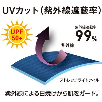 注文コード:81728739 ストレッチスラックス - コーコス信岡