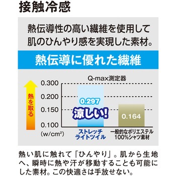 注文コード:81728739 ストレッチスラックス - コーコス信岡