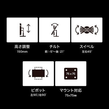 注文コード:81741235 23.8インチ 液晶ディスプレイ(1920x1080/IPS/アンチグレア/TypeC(PD65W)/HDMI/DP/スピーカー/高さ調整/ピボット/スイベル/3年保証) - LG