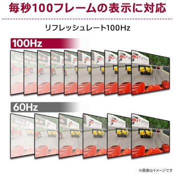 注文コード:81741235 23.8インチ 液晶ディスプレイ(1920x1080/IPS/アンチグレア/TypeC(PD65W)/HDMI/DP/スピーカー/高さ調整/ピボット/スイベル/3年保証) - LG