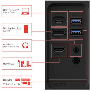 注文コード:81741348 27インチ 4Kワイド液晶ディスプレイ(3840x2160/IPS/アンチグレア/HDMI/DP/TypeC(PD65W)/高さ調整/3年保証) - LG