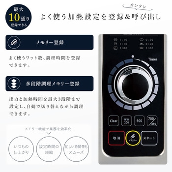 注文コード:81761395 業務用電子レンジ 23L - ユアサ(ユアサプライムス)