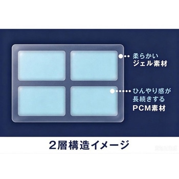 注文コード:81815198 ひんやりキープ・ヘッドパッド - TRUSCO