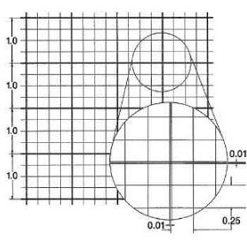 注文コード:81820518 フックスローゼンタール血球計算盤 - 三商