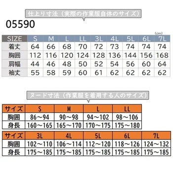 注文コード:81825470,81825646,81825838,81825926,81826118,81826206,81826328,81826407,81826477,81826651,81826748,81826757 空調作業服長袖ジャケット+SBT-06 18Vバッテリーファンセット05590-SBT06 - さくら電子