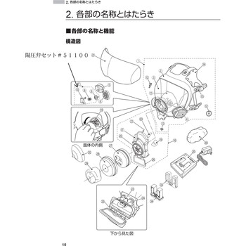 陽圧弁セット#51100/5個 重松製作所