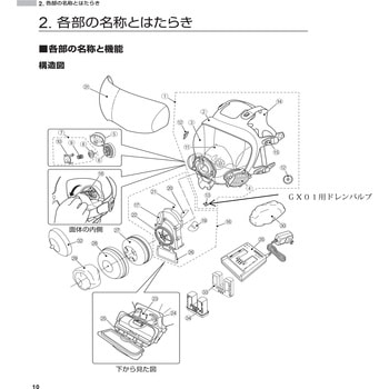 GX01用ドレンバルブ 重松製作所