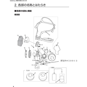 排気弁#50013/5個 重松製作所